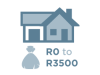 housing subsidy