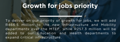 Western Cape MTBPS: A R230.82 billion framework for hope